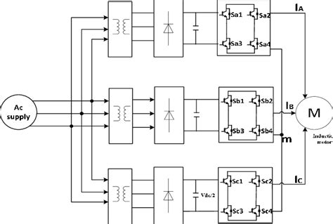 Circuit Diagram Of Three Level Cascaded H Bridge Inverter Download