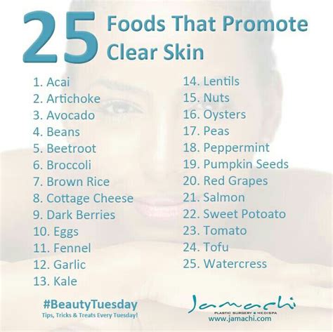 Foods That Promote Your Clear Skin Clear Skin Diet Skin Diet Anti