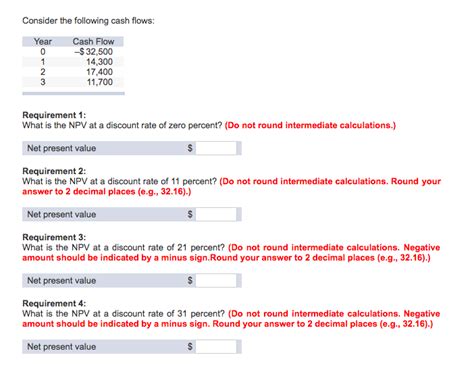 solved consider the following cash flows year cash flow