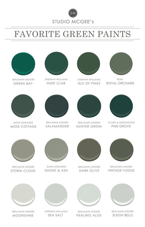 Ask Studio Mcgee Our Favorite Green Paints Design Diy