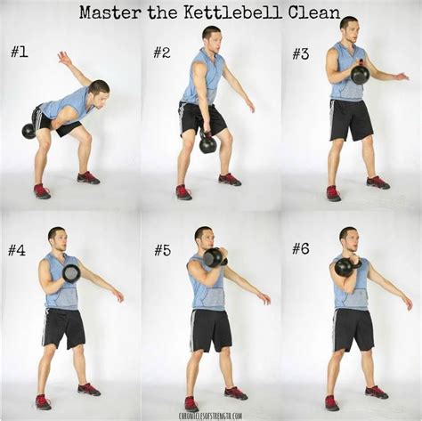 Level Up With The Kettlebell Snatch Technique Benefits And Workouts