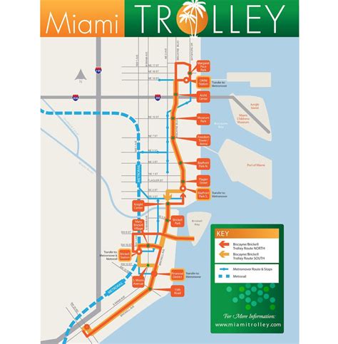 Stein Seltsam Gutes Gefühl Miami Trolley Coral Way Route Map Redner
