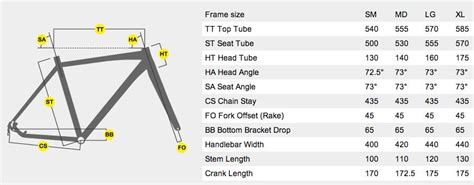 Bike Frames Sizes Best Seller Bicycle Review