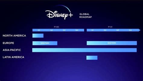 Game changers and solar opposites, plus there is a new short series launchpad plus much more. Disney+ Streaming Service Coming Nov. 12 for $6.99 US in ...