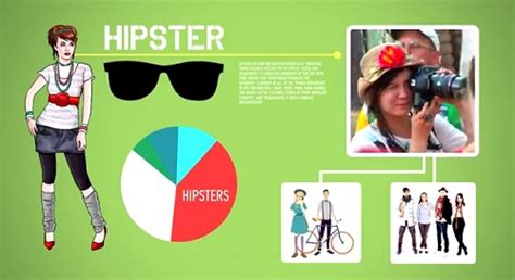 A Campaign To ‘save The Hipsters In Russia