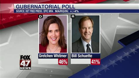 New Poll Shows Michigan Races Tightening Just Days Before November Election Youtube