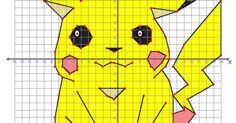 Pikachu Why Not Learning Graphing Is An Excellent Skill And The