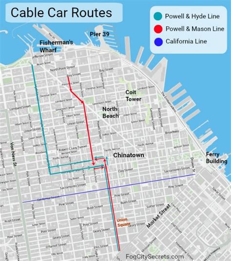 How To Ride A Cable Car In San Francisco Insider Tips From A Local 2023