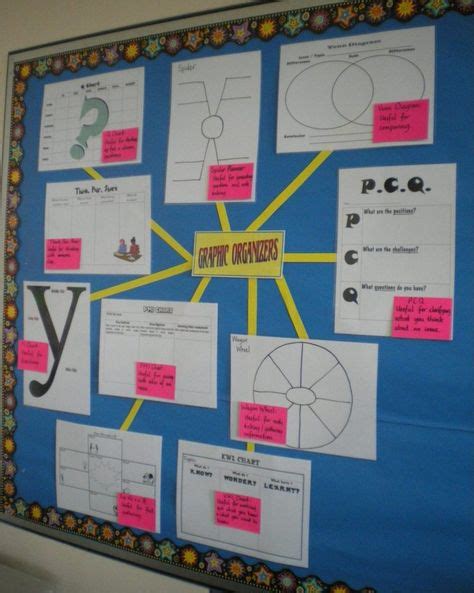 43 Best Graphic Organizers Images Graphic Organizers Teaching