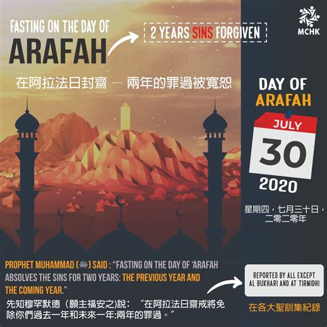 Fasting On The Day Of Arafah Years Sins Forgiven For Those In