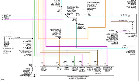 Dodge Ram Radio Wiring Diagram For Your Needs