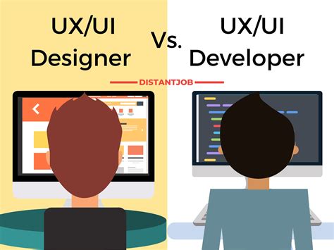 UX/UI Designer VS. UX/UI Developer: What’s the Difference? - DistantJob