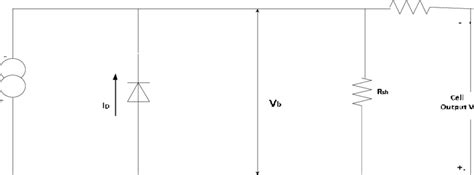 Equivalent circuit of PV system | Download Scientific Diagram