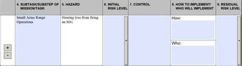 How To Us Army Deliberate Risk Assessment Worksheet Leadership Brown Bag