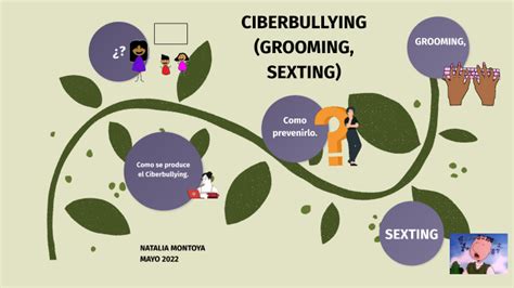 Ciberbullying Grooming Sexting By Natalia Montoya