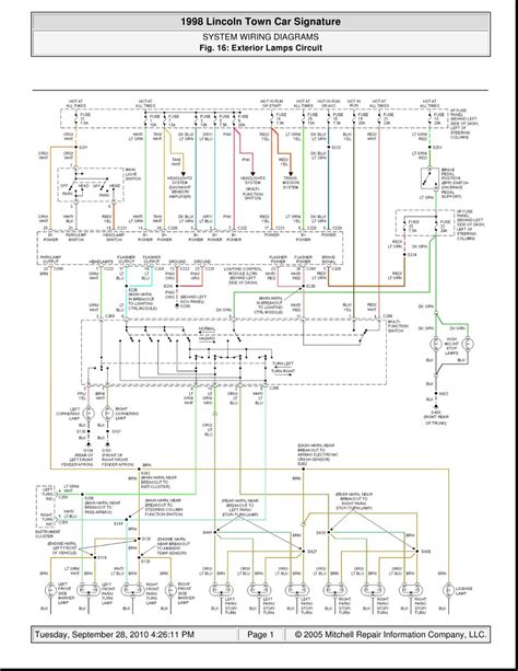 The video above shows how to replace blown fuses in the interior fuse box of your 2011 lincoln navigator in addition to the fuse panel diagram location. 1996 Lincoln Town Car Radio Wiring Diagram - Wiring ...