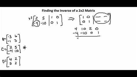 Chapter 12-3B video 3: Finding the Inverse of a 2x2 Matrix Using the ...