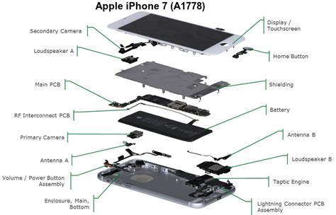 Iphone 6s7 Disassemble And Reassemble Complete Teardown For Repairing