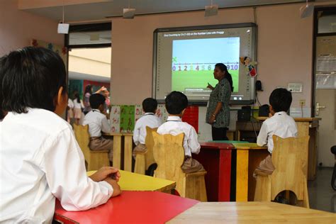 School Having Digital Classrooms In Greater Noida Kaushalya World School