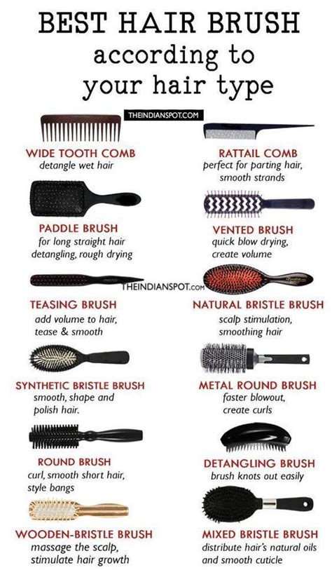 Pin By Camron On Carleerowland Best Hair Brush Types Of Hair Brushes