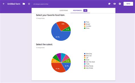 Alchemer helps you do both. 20 Best Free Online Voting Websites