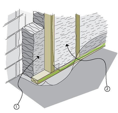 Frame Wall With Single Or Double Layer Of Batt Insulation Keeping The