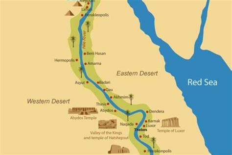 Egypt The Nile And Jordan
