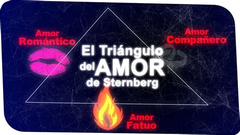 El TriÁngulo Del Amor De Sternberg 💕descubre Qué Tipo De Amor Sientes