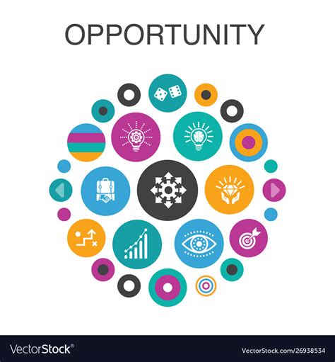 Opportunity Infographic Circle Concept Smart Ui Vector Image