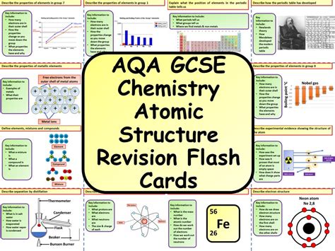 Aqa Ks4 Gcse Chemistry Science Atomic Structure Revision Flashcards