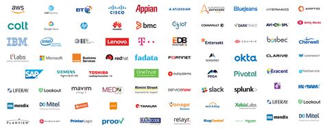 It's the absolute latest list for you. Are serifs dead for logos? Tech companies would seem to ...
