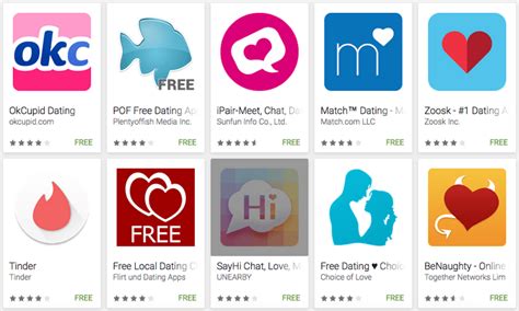 Timeline of the most popular dating sites, followed by the top dating apps from 2000 to 2019 ranked by mau (monthly active users), worldwide usage.*****i am. Dating apps — and safety - Campus News