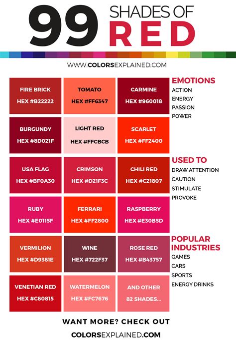 99 Shades Of Red Color With Names Hex Rgb And Cmyk • Colors Explained