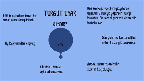 Turgut Uyar Kimdir By Tuana Davarc