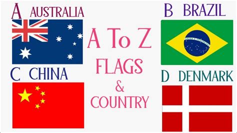 Abc Countries For Childrenlearn Alphabet With Countries And Flags For