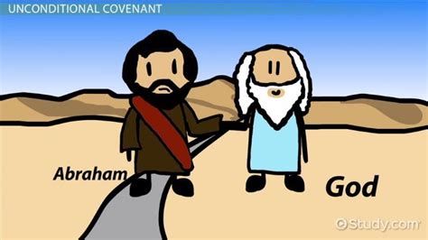 Covenants In The Bible Types And Roles Video And Lesson Transcript