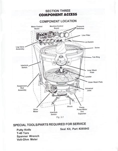 Ge Washing Machine Motor Wiring Diagram Taste The Wiring