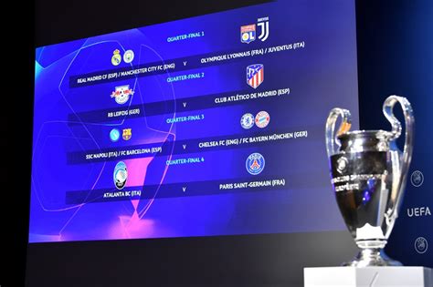 Den 2020 afc champions league er den 39. Sorteo de los cuartos de final de la Champions League 2020