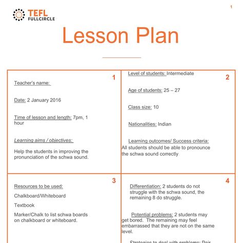 Modelo De Lesson Plan 6