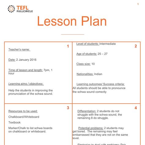 Lesson Planpdf Docdroid