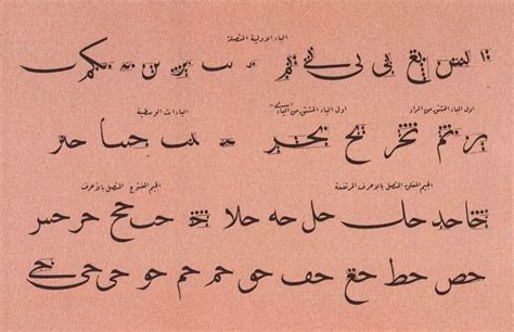 Seni Khat Warisan Islam Islamic Calligraphy