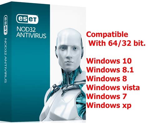 Eset Nod32 Antivirus License Key Free Download Prananath