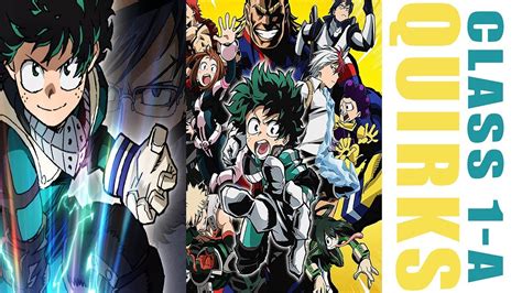 My Hero Academia All Students And Quirks For Class 1a Youtube