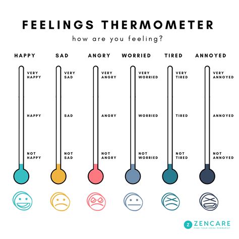 Emotional Thermometer Free Printable Printable Word Searches