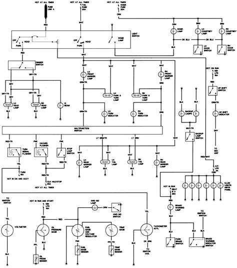 Wiring diagrams model by year. 1980 Jeep Cj7 Wiring Schematic - Wiring Diagram