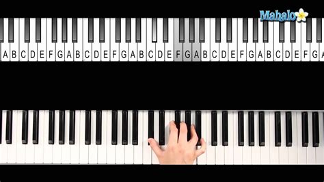 How To Play An A7 Augmented 1st Inversion Chord On Piano Youtube