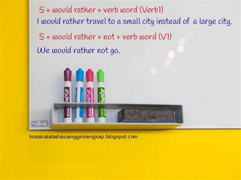 Jika ada bentuk be maka digantikan oleh were, s + v yang mengikuti dalam kalimat: Penggunaan Would Rather dan Contoh Kalimatnya