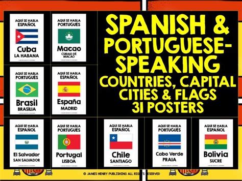 Spanish And Portuguese Speaking Countries Posters Teaching Resources