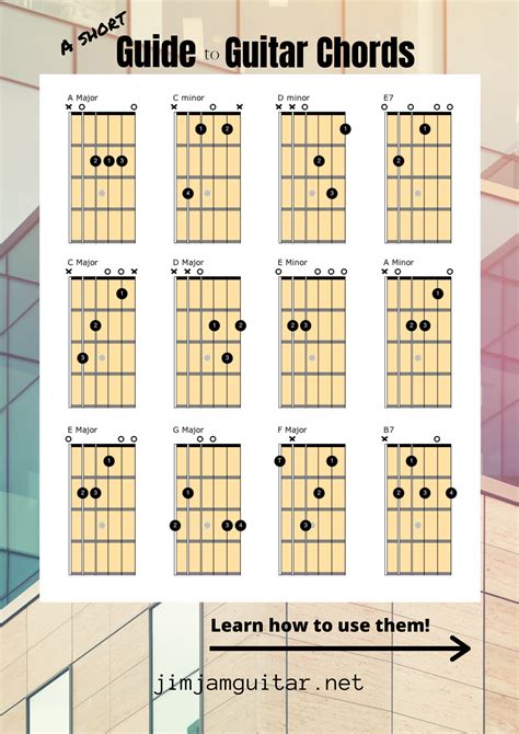 A Quick Guide To Guitar Chords Images And Photos Finder