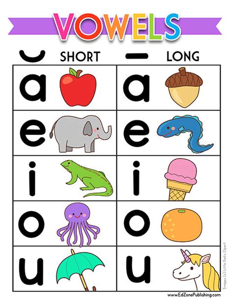 Printable Vowel Chart Printable Word Searches
